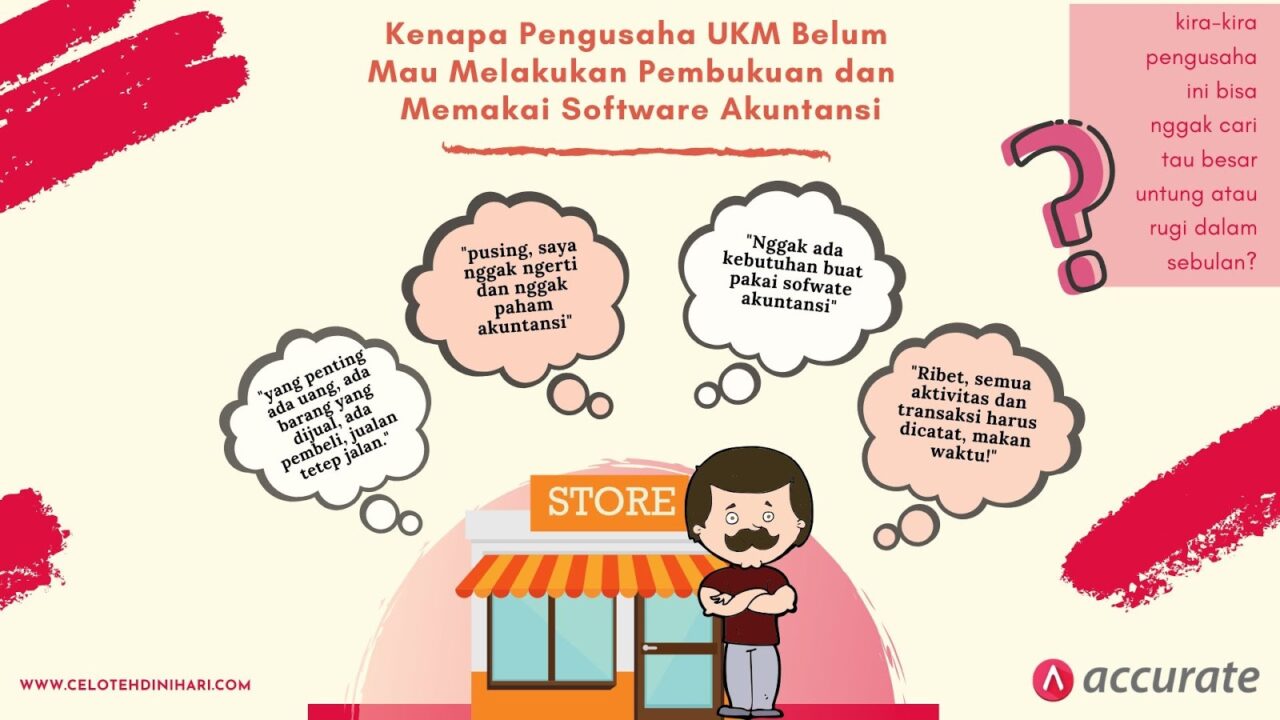 software akuntansi untuk UKM 1
