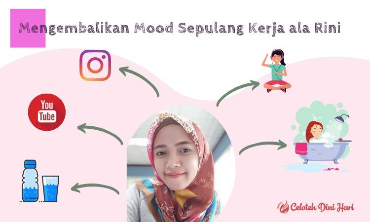 kembalikan mood usai kerja dengan sabun vitalis 