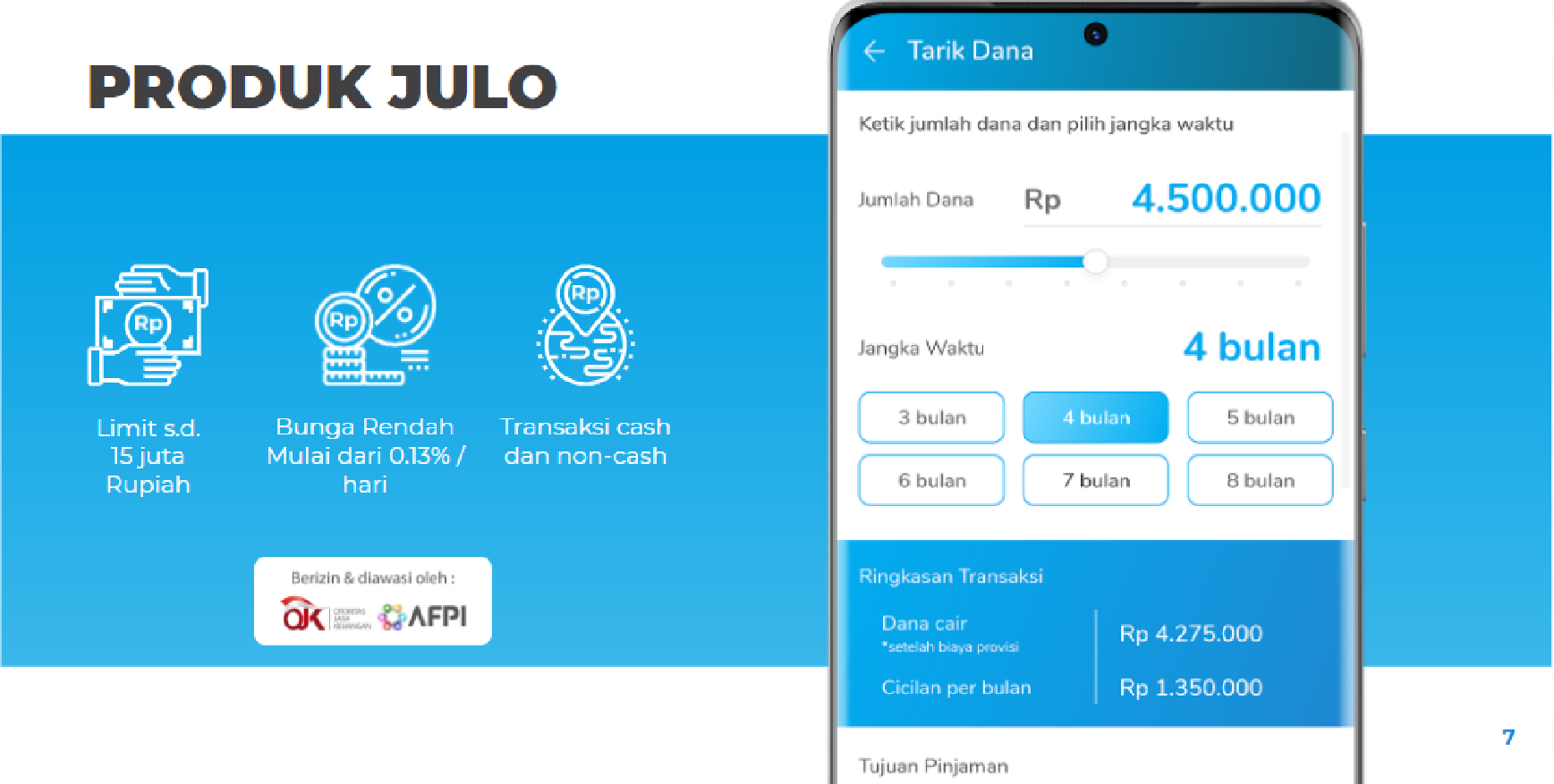 PRODUK Kredit Digital JULO