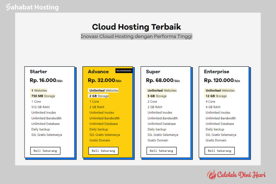 cloud hosting di sahabat hosting