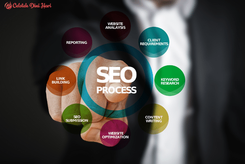 Menggunakan Jasa SEO Lokal Penting untuk Bisnis Anda 4 Jasa SEO Lokal