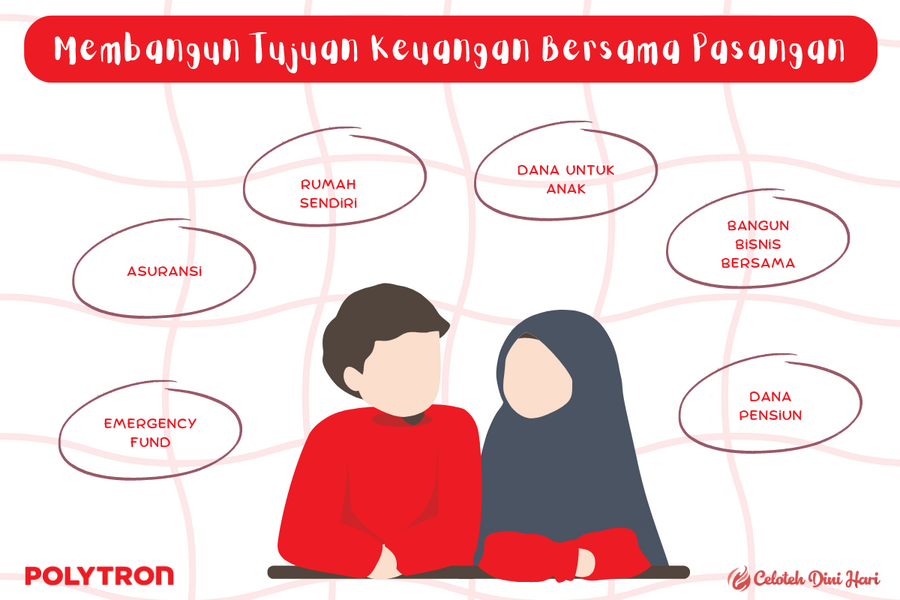 Membangun Tujuan Keuangan Bersama Pasangan