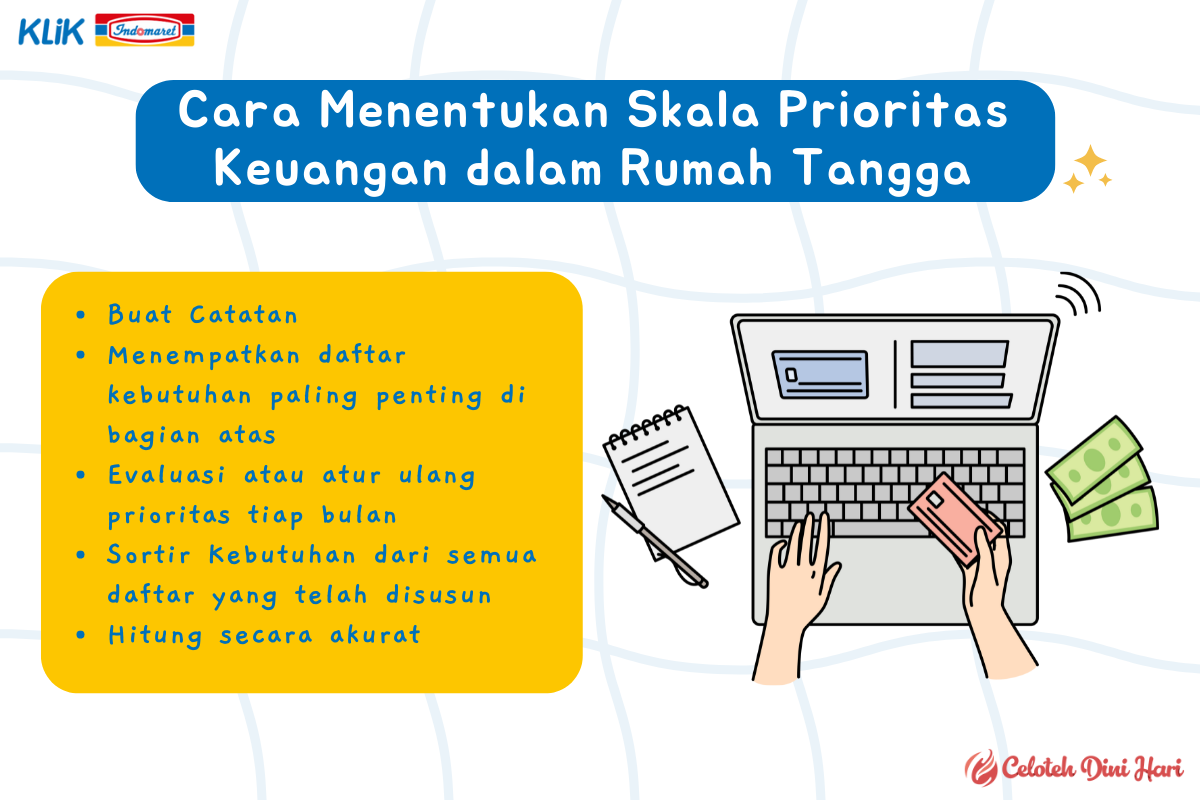 KLIK INDOMARET Cara Menentukan Skala Prioritas Keuangan dalam Rumah Tangga