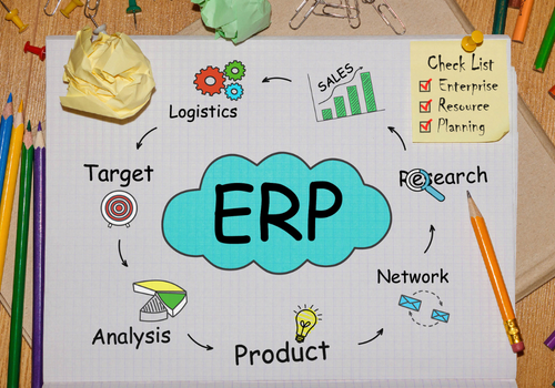 Mengenal Software ERP yang Perlu Diketahui Pebisnis